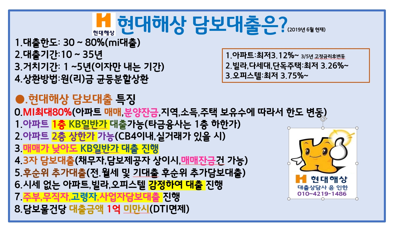 현대해상 빌라대출]빌라대출 ,대출금리 비교.다세대주택대출,주택대출금리 비교.단독주택대출 – 현대해상 론매니저 윤인한
