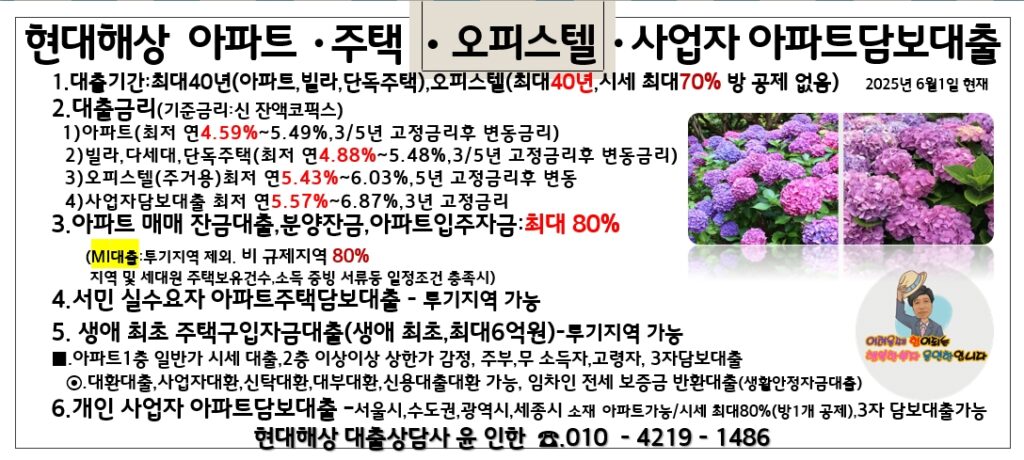 현대해상 아파트대출
현대해상 오피스텔대출
현대해상 사업자아파트대출
현대해상 주택담보대출