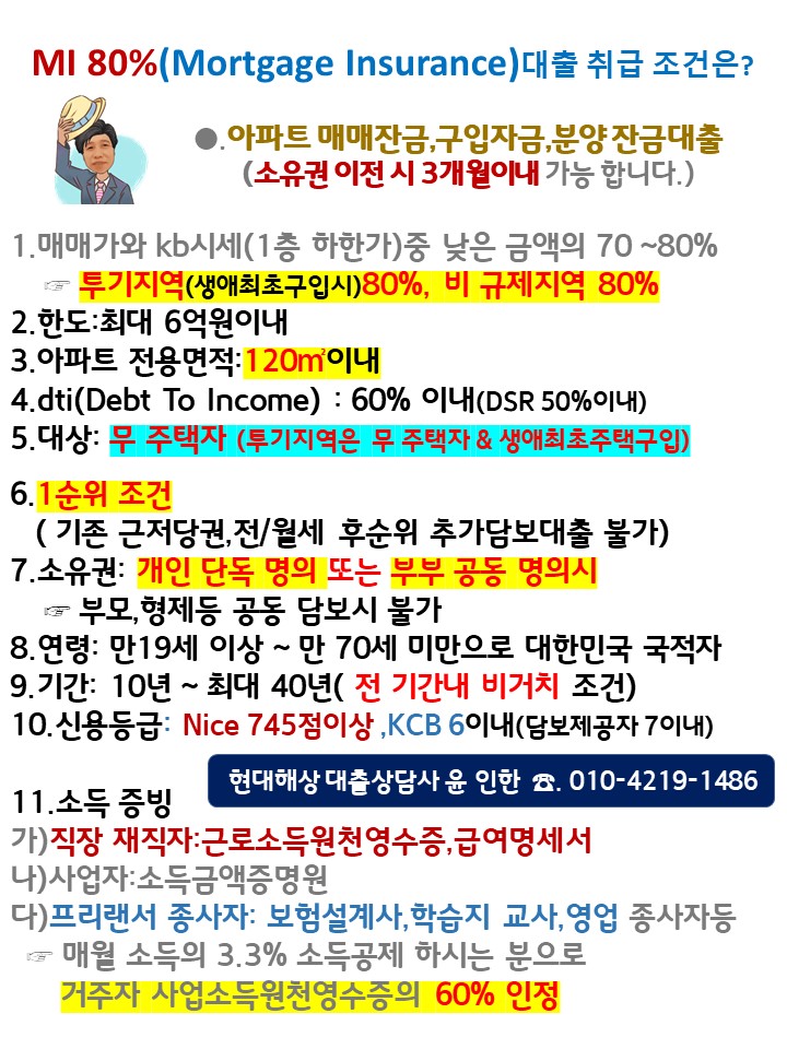 현대해상 아파트대출
현대해상 아파트담보대출
아파트담보대출
보험사아파트대출
MI대출
모기지보험대출
현대해상 아파트대출80%
매매잔금80%