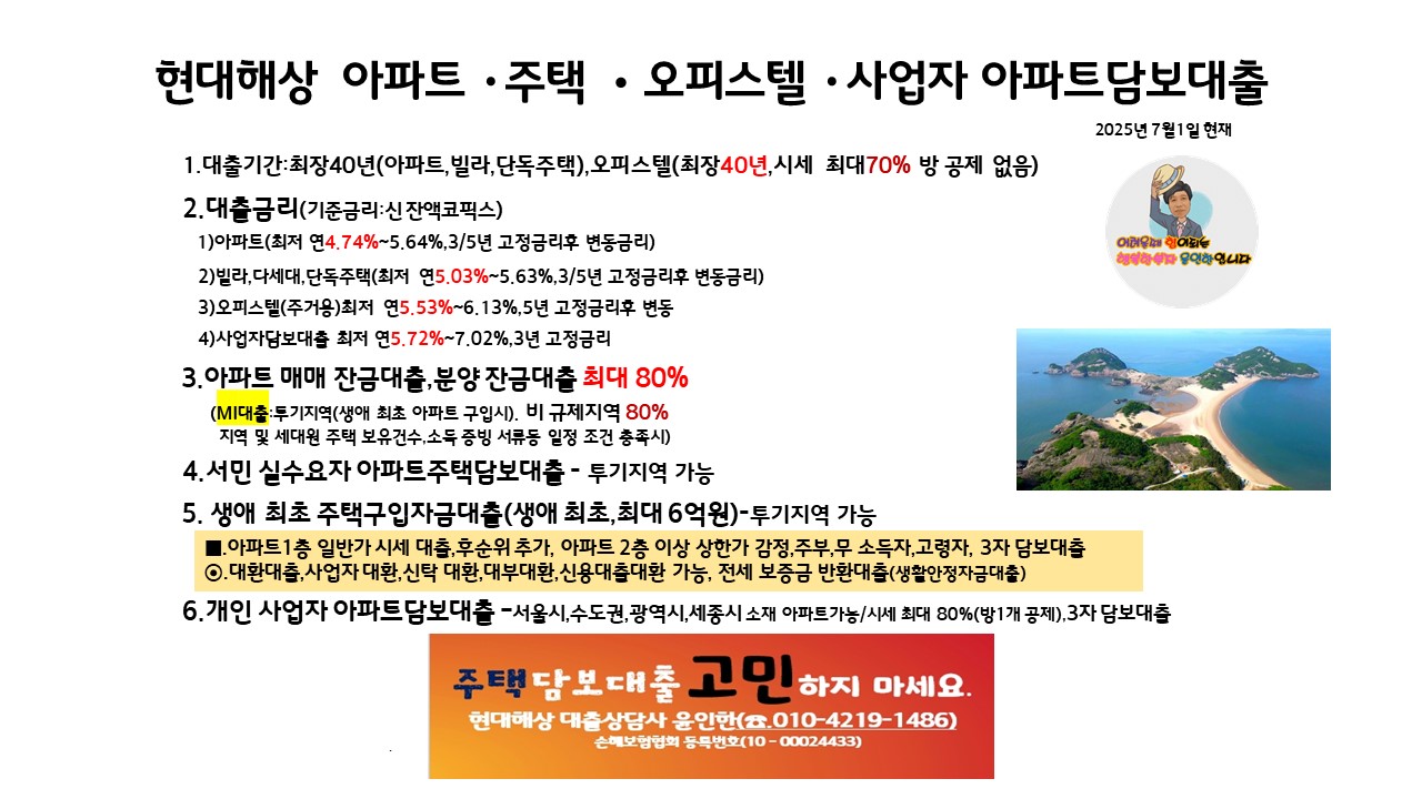 현대해상 아파트담보대출 주거용 오피스텔대출 사업자 아파트담보대출 매매 잔금 최대 80% 대환대출 사업자 대환대출 신탁 대환대출 3자담보대출  아파트 1층일반가 후순위추가대출 주부 무 소득자 고령자 주택담보대출 상담 – 현대해상 론매니저 윤인한