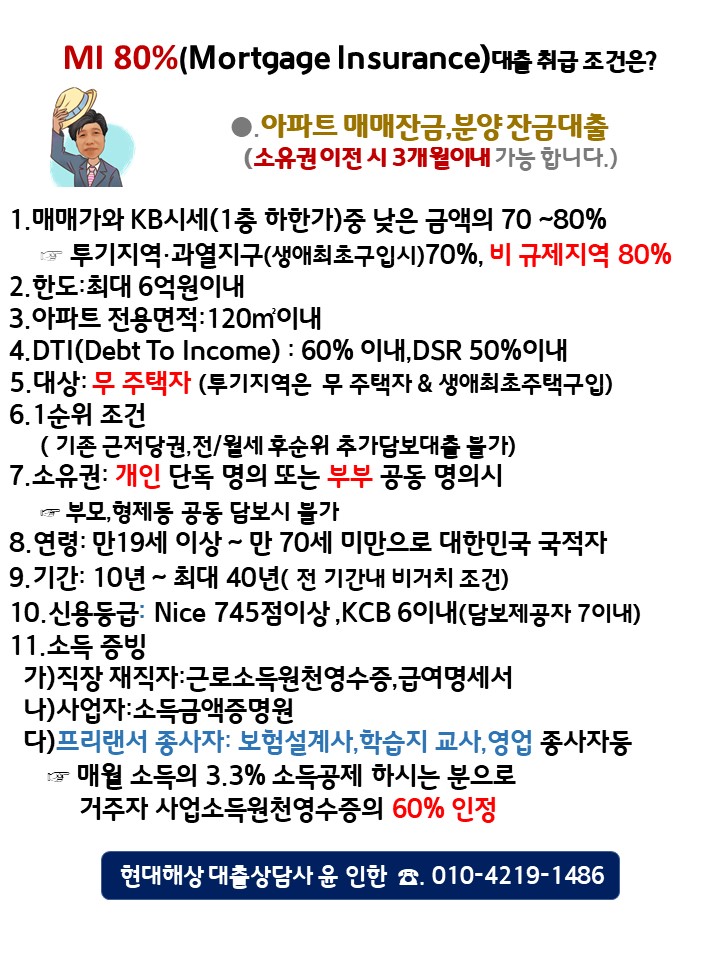 매매가80%대출
분양잔금대출
시세80%대출
아파트담보대출