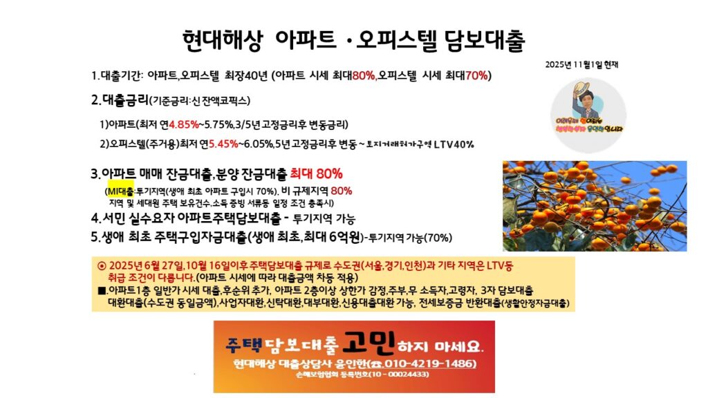 오피스텔대출
오피스텔담보대출
현대해상 오피스텔담보대출
현대해상 오피스텔대출
보험사 오피스텔대출
현대해상 아파트담보대출