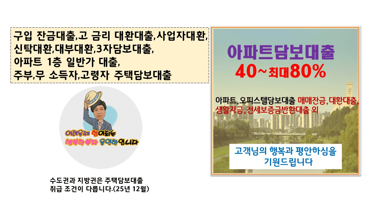 현대해상 론매니저 윤인한 – 현대해상아파트담보대출 현대해상주택담보대출 현대해상오피스텔담보대출 MI대출