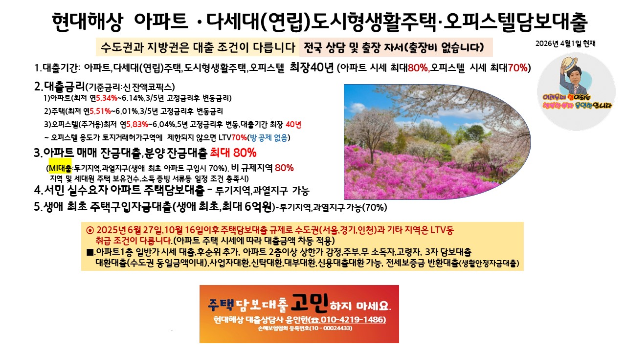 현대해상 주택담보대출
현대해상 아파트담보대출
현대해상 오피스텔담보대출
현대해상 대출
아파트담보대출
오피스텔대출
대환대출
매매잔금대출80%