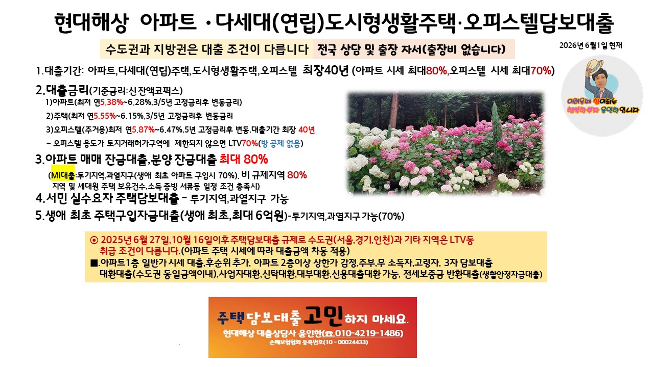 현대해상 주택담보대출
현대해상 아파트담보대출
현대해상 오피스텔담보대출
현대해상 대출
아파트담보대출
오피스텔대출
대환대출
매매잔금대출80%