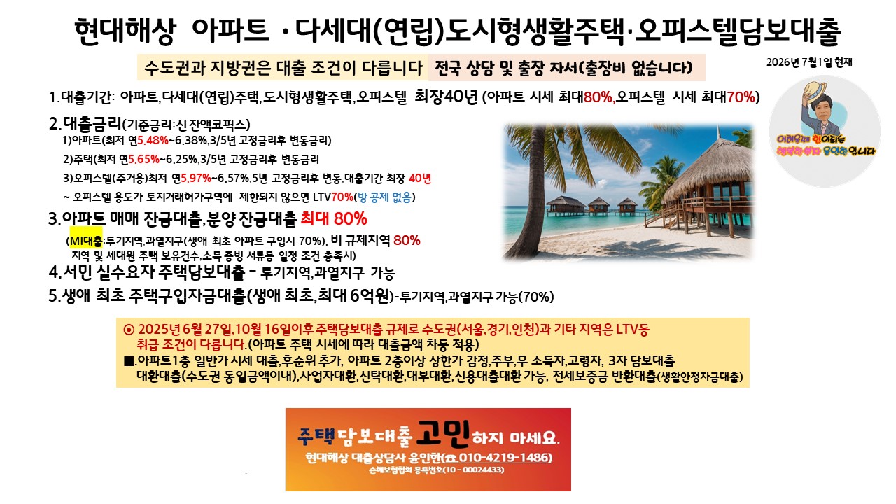현대해상 주택담보대출
현대해상 아파트담보대출
현대해상 오피스텔담보대출
현대해상 대출
아파트담보대출
오피스텔대출
대환대출
매매잔금대출80%